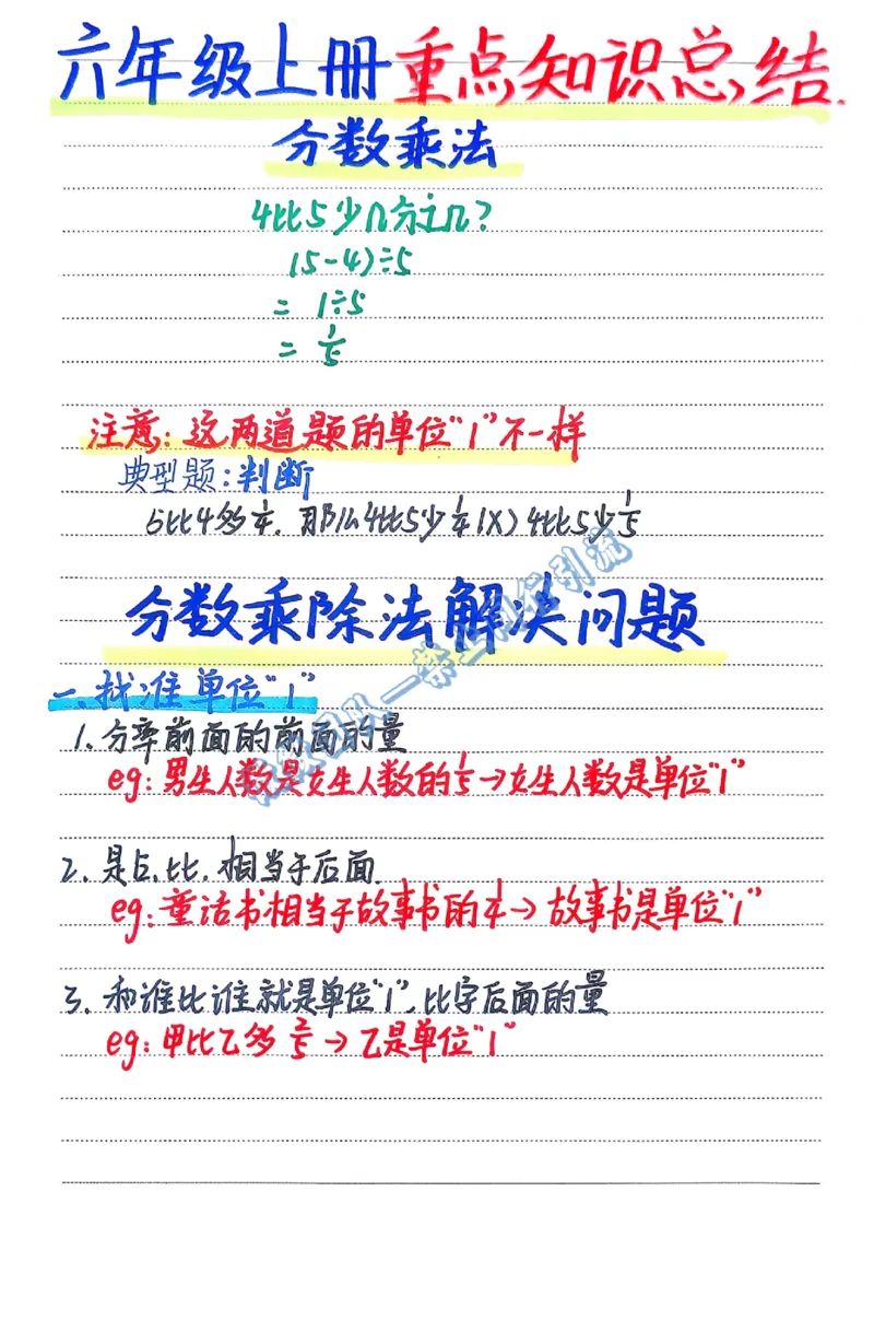 六年级上学习计划（分享版）_小学全网线上同款资料_26号文件5上6上数学