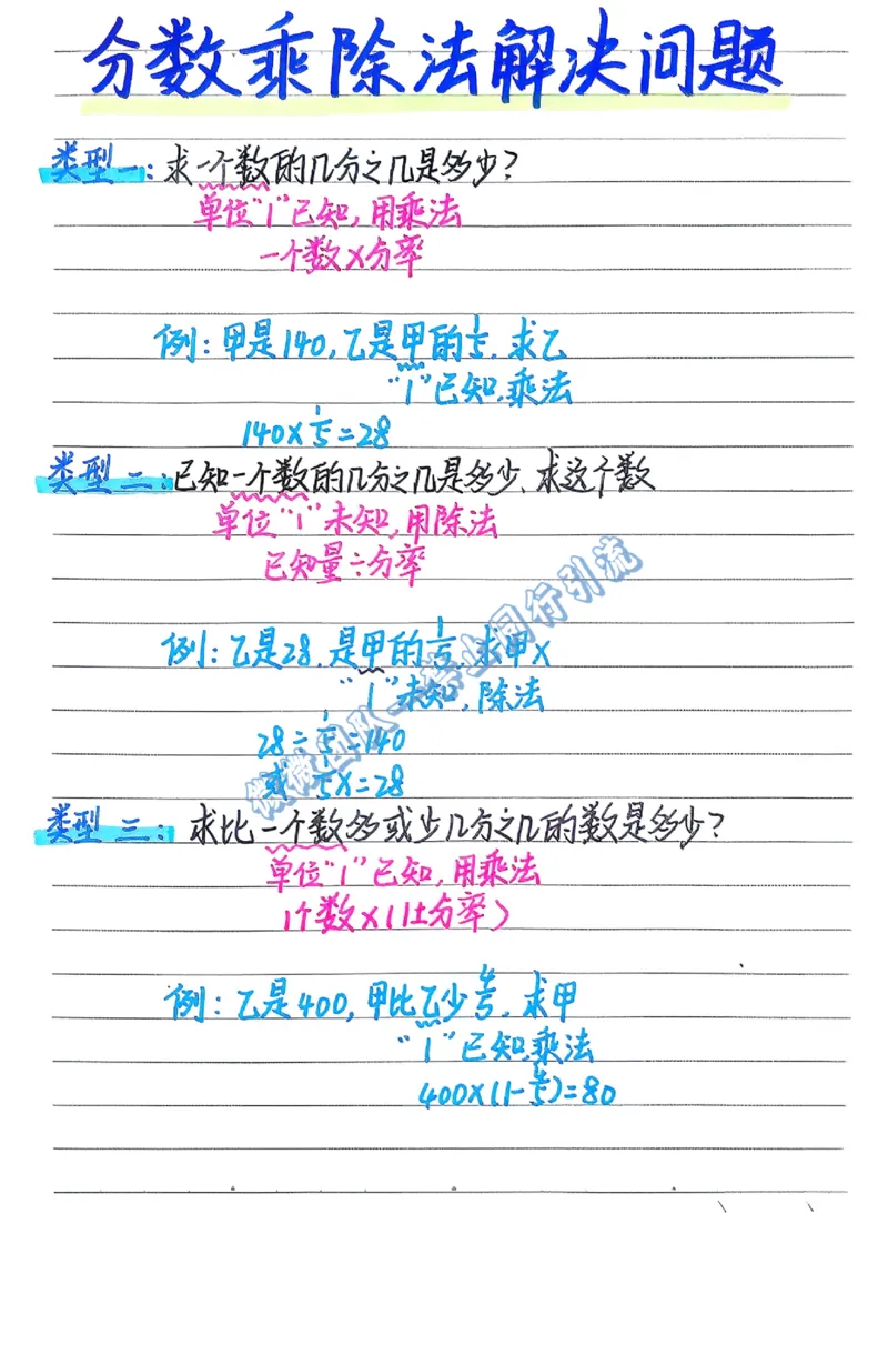 六年级上学习计划（分享版）_小学全网线上同款资料_26号文件5上6上数学