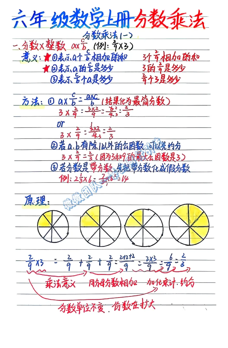 六年级上学习计划（分享版）_小学全网线上同款资料_26号文件5上6上数学
