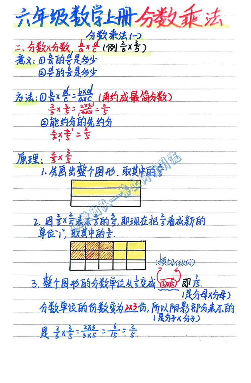 六年级上学习计划（分享版）_小学全网线上同款资料_26号文件5上6上数学