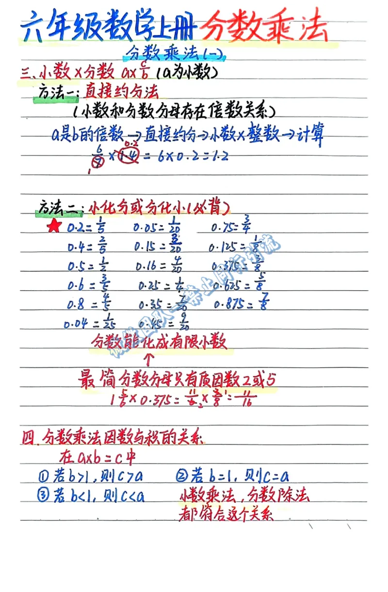 六年级上学习计划（分享版）_小学全网线上同款资料_26号文件5上6上数学