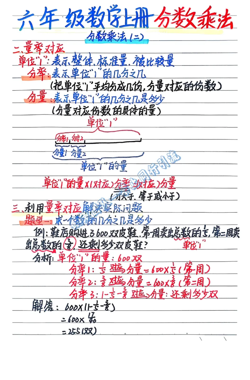 六年级上学习计划（分享版）_小学全网线上同款资料_26号文件5上6上数学