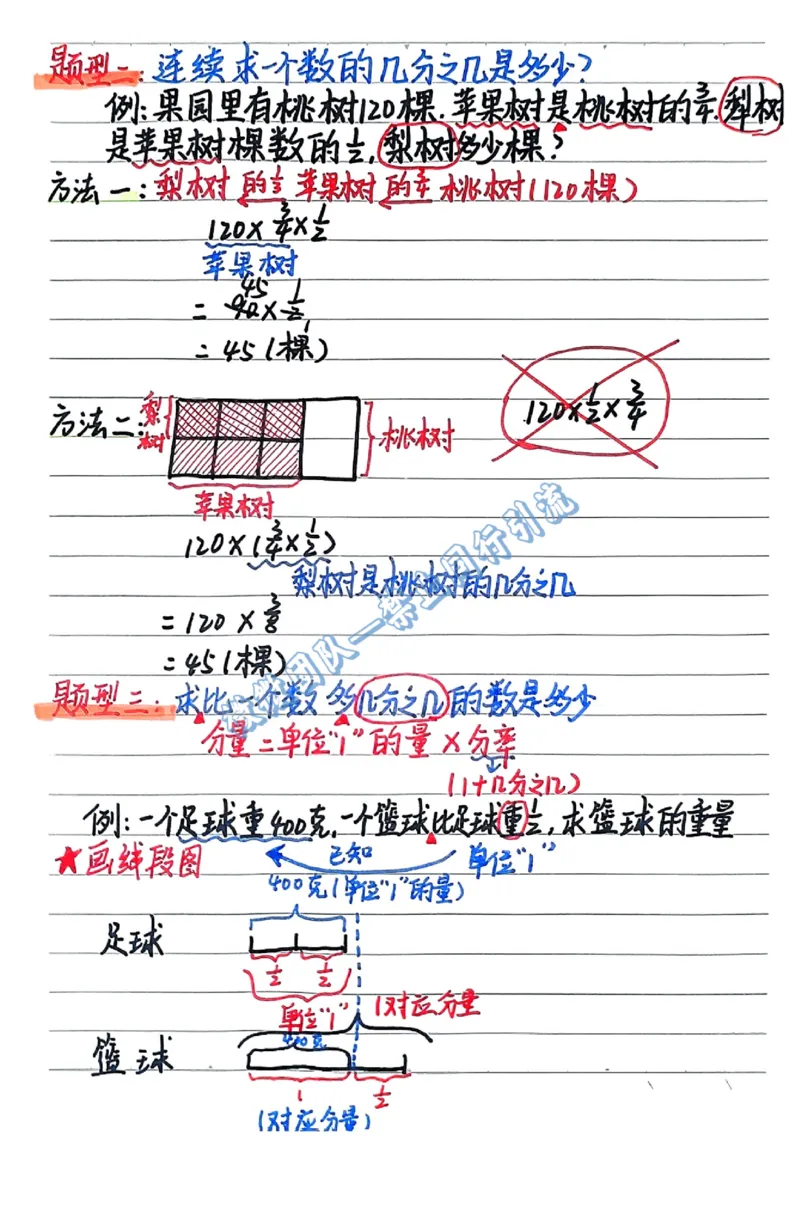 六年级上学习计划（分享版）_小学全网线上同款资料_26号文件5上6上数学