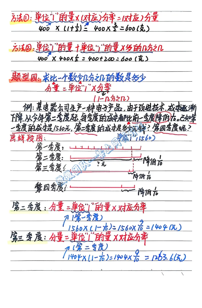 六年级上学习计划（分享版）_小学全网线上同款资料_26号文件5上6上数学