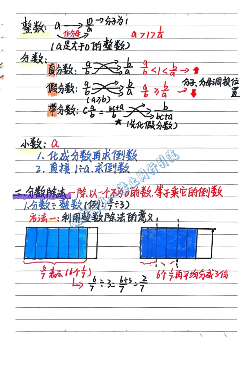 六年级上学习计划（分享版）_小学全网线上同款资料_26号文件5上6上数学