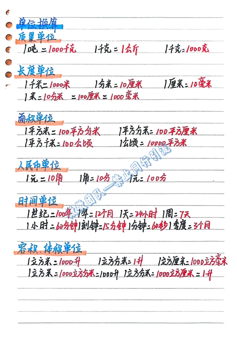 六年级上学习计划（分享版）_小学全网线上同款资料_26号文件5上6上数学