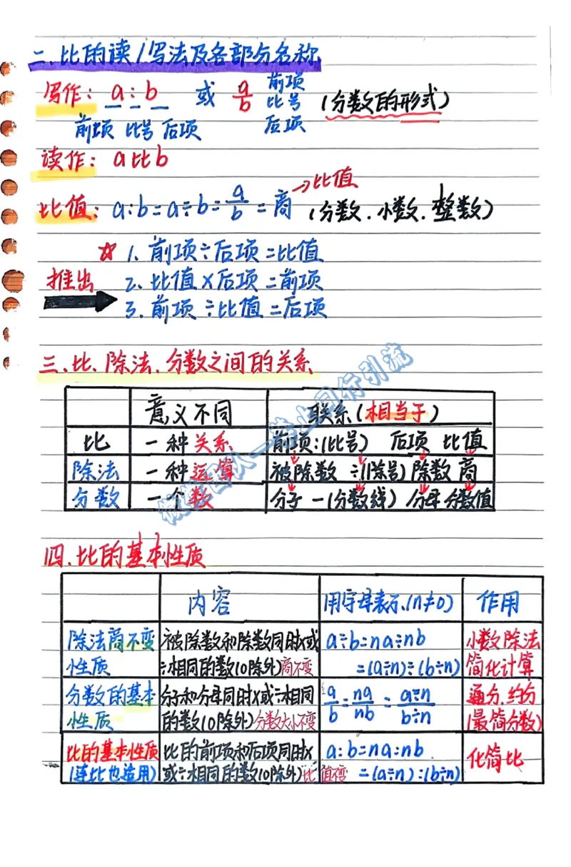六年级上学习计划（分享版）_小学全网线上同款资料_26号文件5上6上数学