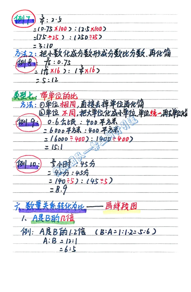 六年级上学习计划（分享版）_小学全网线上同款资料_26号文件5上6上数学