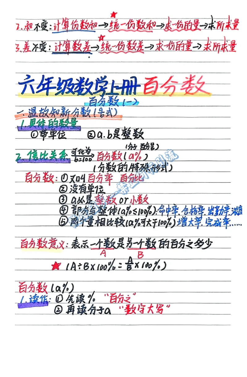 六年级上学习计划（分享版）_小学全网线上同款资料_26号文件5上6上数学