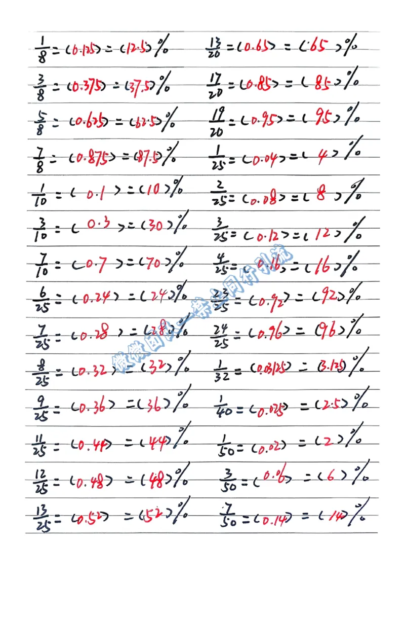 六年级上学习计划（分享版）_小学全网线上同款资料_26号文件5上6上数学