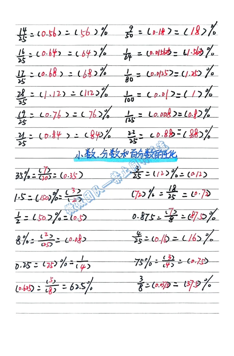 六年级上学习计划（分享版）_小学全网线上同款资料_26号文件5上6上数学