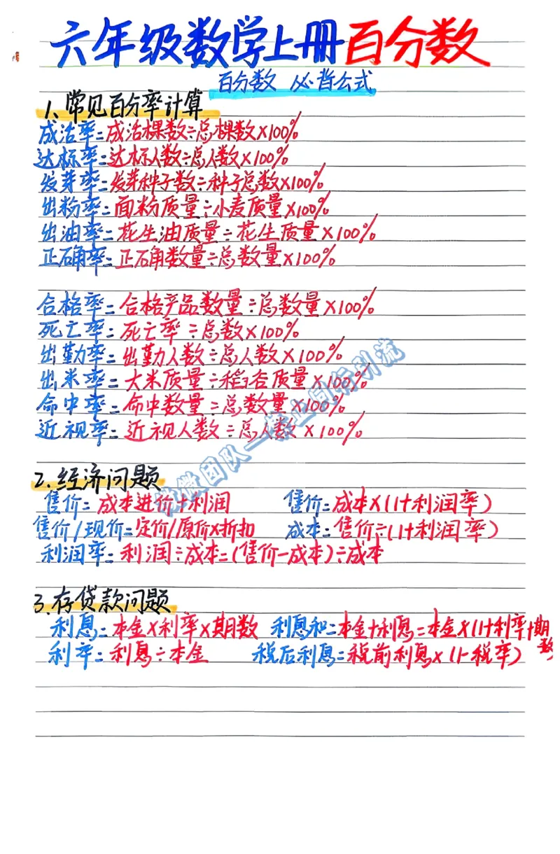 六年级上学习计划（分享版）_小学全网线上同款资料_26号文件5上6上数学