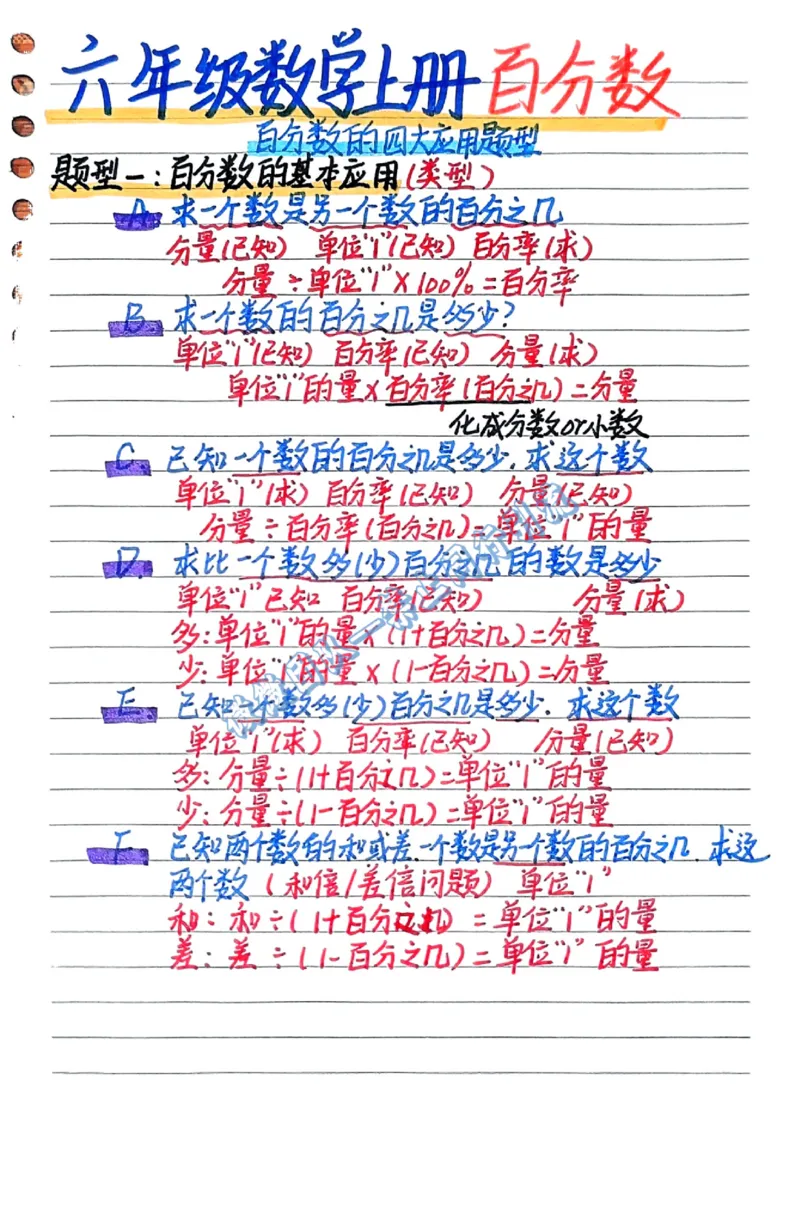 六年级上学习计划（分享版）_小学全网线上同款资料_26号文件5上6上数学