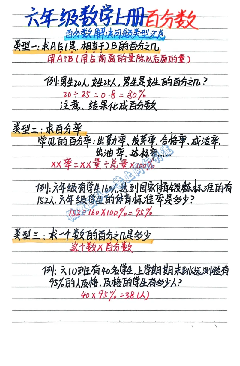 六年级上学习计划（分享版）_小学全网线上同款资料_26号文件5上6上数学