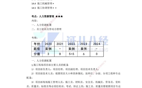 94.一建机电基础精学-95机电工程项目资源与协调管理-1_2026年一级建造师_2026年一建机电_2025年一建机电SVIP_02-基础精讲✿高端面授✿深度强化_讲义