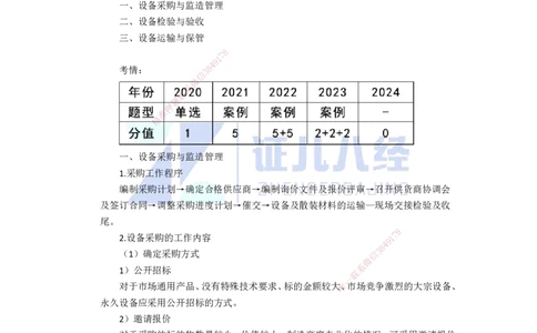 94.一建机电基础精学-95机电工程项目资源与协调管理-1_2026年一级建造师_2026年一建机电_2025年一建机电SVIP_02-基础精讲✿高端面授✿深度强化_讲义