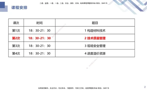 02.2025许军-考点专项突破-建筑实务2_2026年一级建造师_2026年一建建筑_2025年一建建筑SVIP_02-基础精讲✿高端面授✿深度强化_52-建筑《考点专项突破》许军HX_讲义