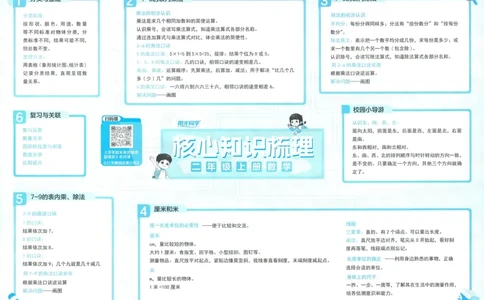 试卷数学RJ2上A4_25秋《阳光同学期末复习》_数学人教123456_25秋阳光同学期末复习15天冲刺100分人教数学2上