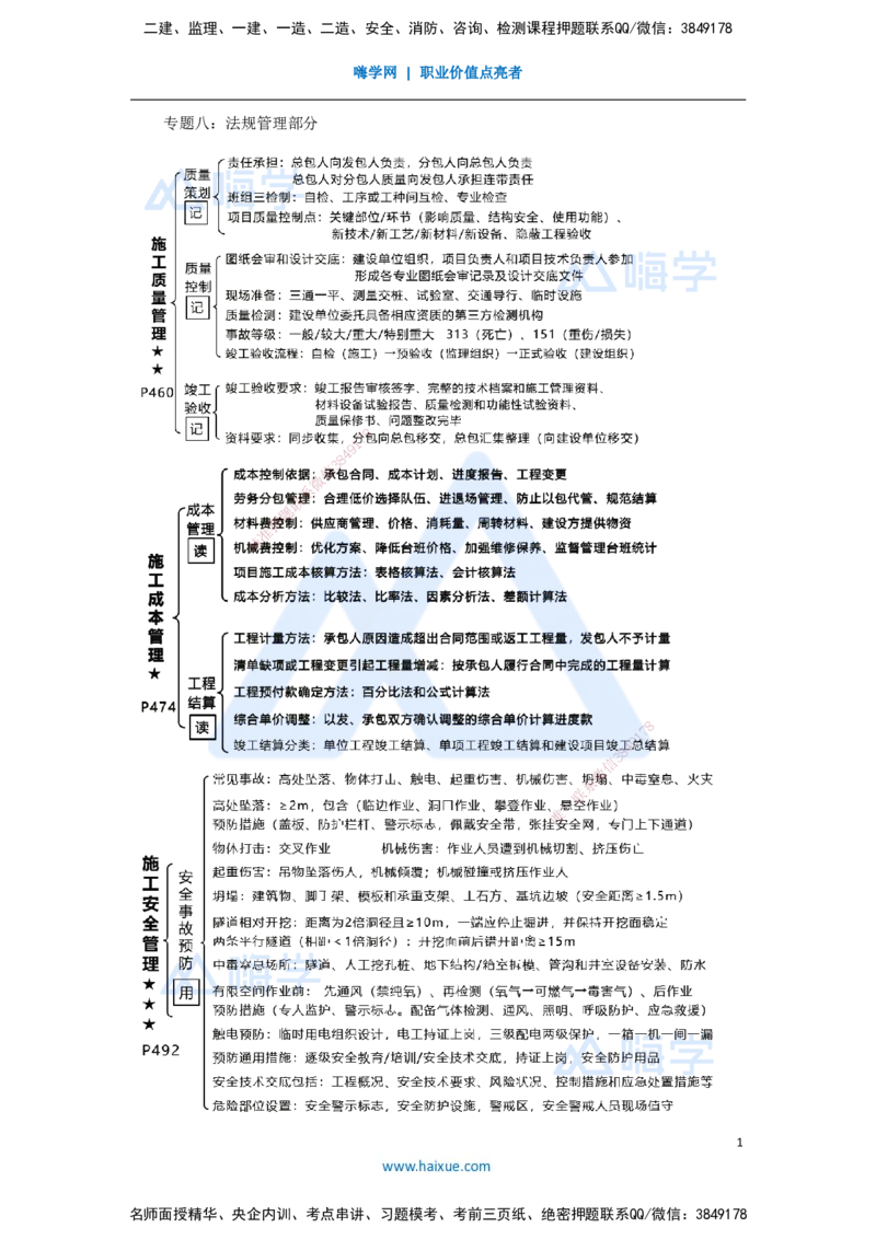 20.2025王欢-考前拔分速成-专题八法规管理部分2_2026年一级建造师_2026年一建市政_2025年一建市政SVIP_04-冲刺串讲✿考点强化✿小灶集训_37-市政《考前拔分速成》王欢HX_讲义