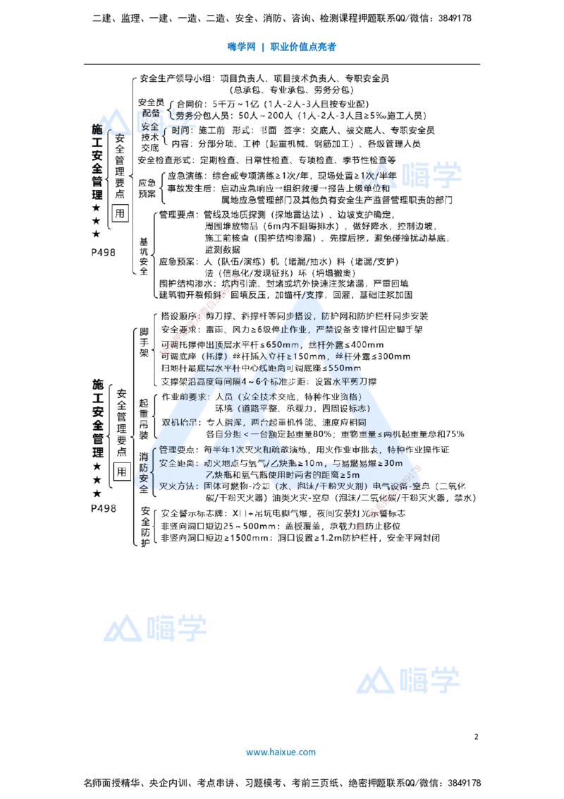 20.2025王欢-考前拔分速成-专题八法规管理部分2_2026年一级建造师_2026年一建市政_2025年一建市政SVIP_04-冲刺串讲✿考点强化✿小灶集训_37-市政《考前拔分速成》王欢HX_讲义