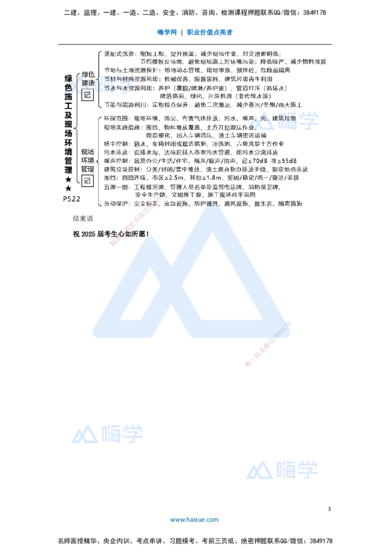 20.2025王欢-考前拔分速成-专题八法规管理部分2_2026年一级建造师_2026年一建市政_2025年一建市政SVIP_04-冲刺串讲✿考点强化✿小灶集训_37-市政《考前拔分速成》王欢HX_讲义