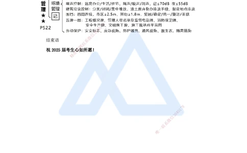 20.2025王欢-考前拔分速成-专题八法规管理部分2_2026年一级建造师_2026年一建市政_2025年一建市政SVIP_04-冲刺串讲✿考点强化✿小灶集训_37-市政《考前拔分速成》王欢HX_讲义