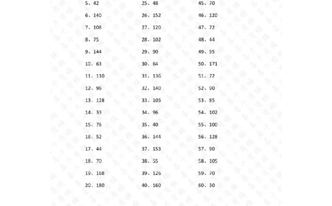 20以内&times;1位第41~60篇答案_小学数学口算竖式脱式计算应用题一二三四五六年级上下册电_小学数学口算题库电子版（1-6）_小学数学口算三年级_口算题适合3年级