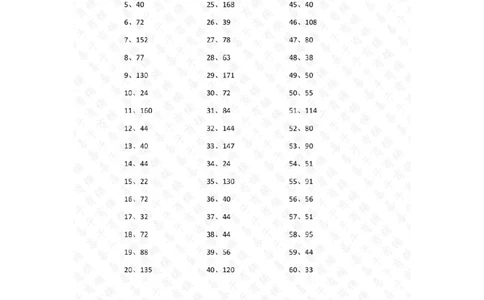 20以内&times;1位第41~60篇答案_小学数学口算竖式脱式计算应用题一二三四五六年级上下册电_小学数学口算题库电子版（1-6）_小学数学口算三年级_口算题适合3年级