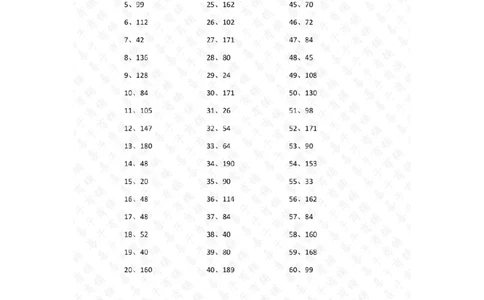 20以内&times;1位第41~60篇答案_小学数学口算竖式脱式计算应用题一二三四五六年级上下册电_小学数学口算题库电子版（1-6）_小学数学口算三年级_口算题适合3年级