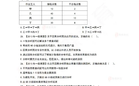 6月17日佑森项目管理珠峰班VIP作业_2026年一级建造师_2026年一建管理_2025年一建管理SVIP_02-基础精讲✿高端面授✿深度强化_36-管理《珠峰直播班》林子婷YS
