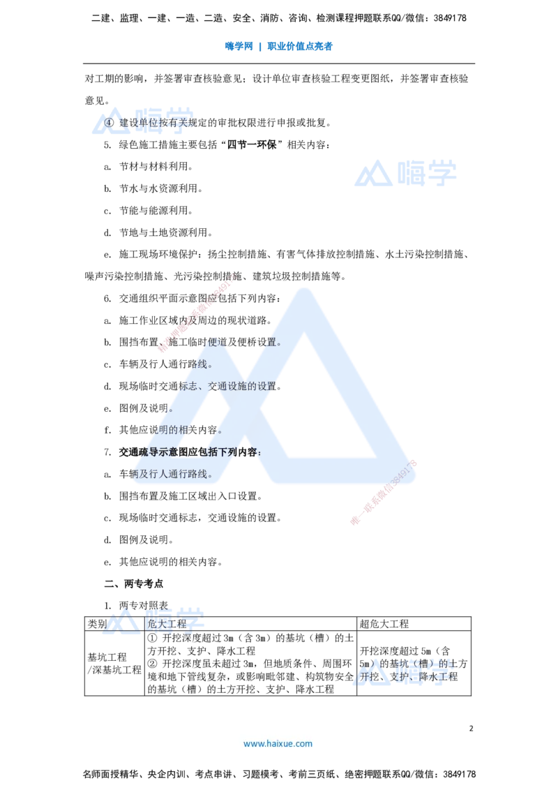 14.2025胡宗强-名师冲刺特训-（14）管理1_2026年一级建造师_2026年一建市政_2025年一建市政SVIP_04-冲刺串讲✿考点强化✿小灶集训_70-市政《名师冲刺特训》胡宗强HX_讲义