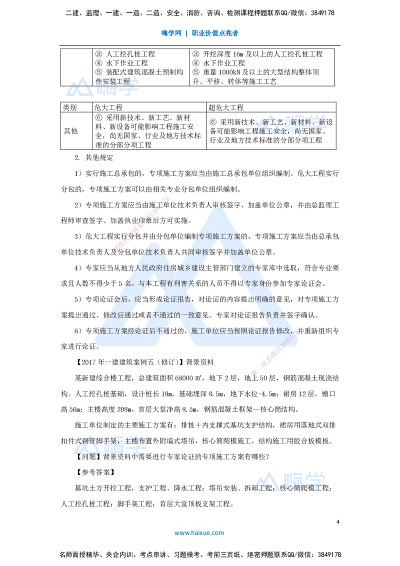 14.2025胡宗强-名师冲刺特训-（14）管理1_2026年一级建造师_2026年一建市政_2025年一建市政SVIP_04-冲刺串讲✿考点强化✿小灶集训_70-市政《名师冲刺特训》胡宗强HX_讲义