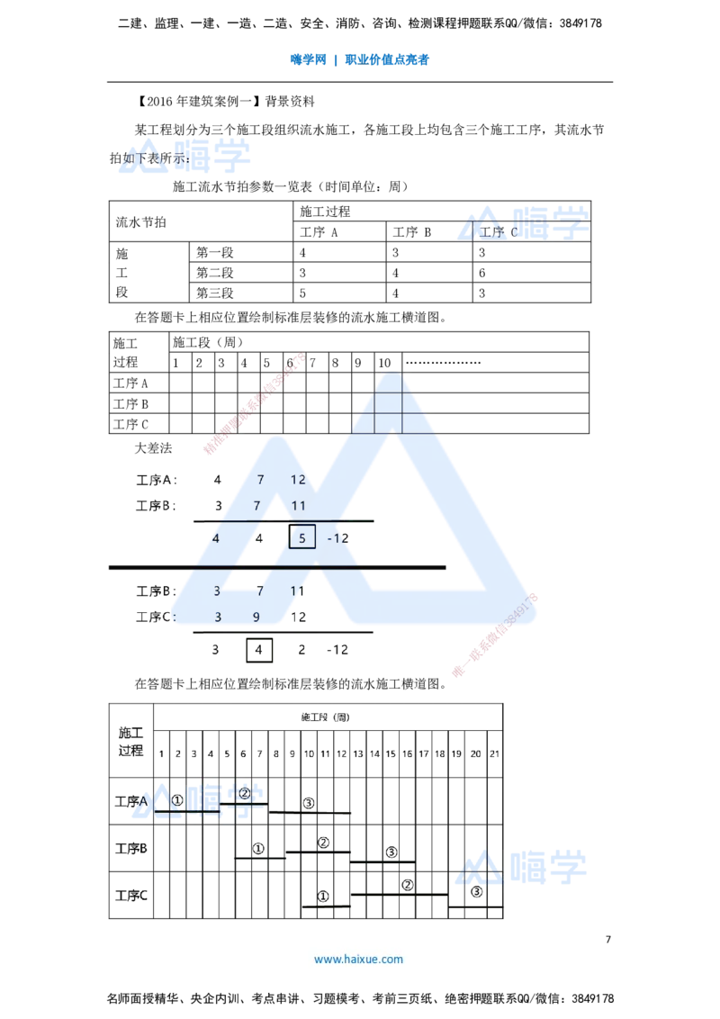 14.2025胡宗强-名师冲刺特训-（14）管理1_2026年一级建造师_2026年一建市政_2025年一建市政SVIP_04-冲刺串讲✿考点强化✿小灶集训_70-市政《名师冲刺特训》胡宗强HX_讲义