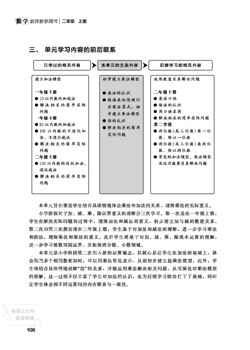 北师大版2年级数学上册教师用书(2025秋版)_《教师教学用书（教参）》25秋数学1-6年级上册（北师大）