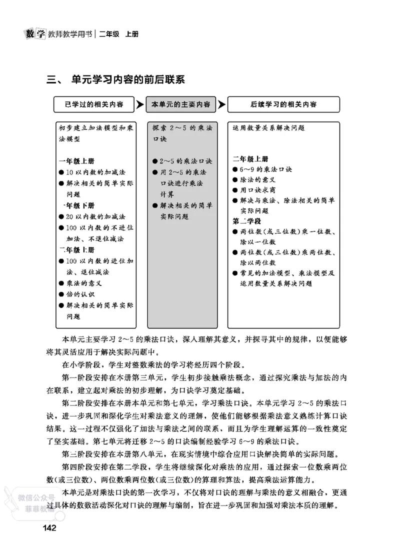 北师大版2年级数学上册教师用书(2025秋版)_《教师教学用书（教参）》25秋数学1-6年级上册（北师大）