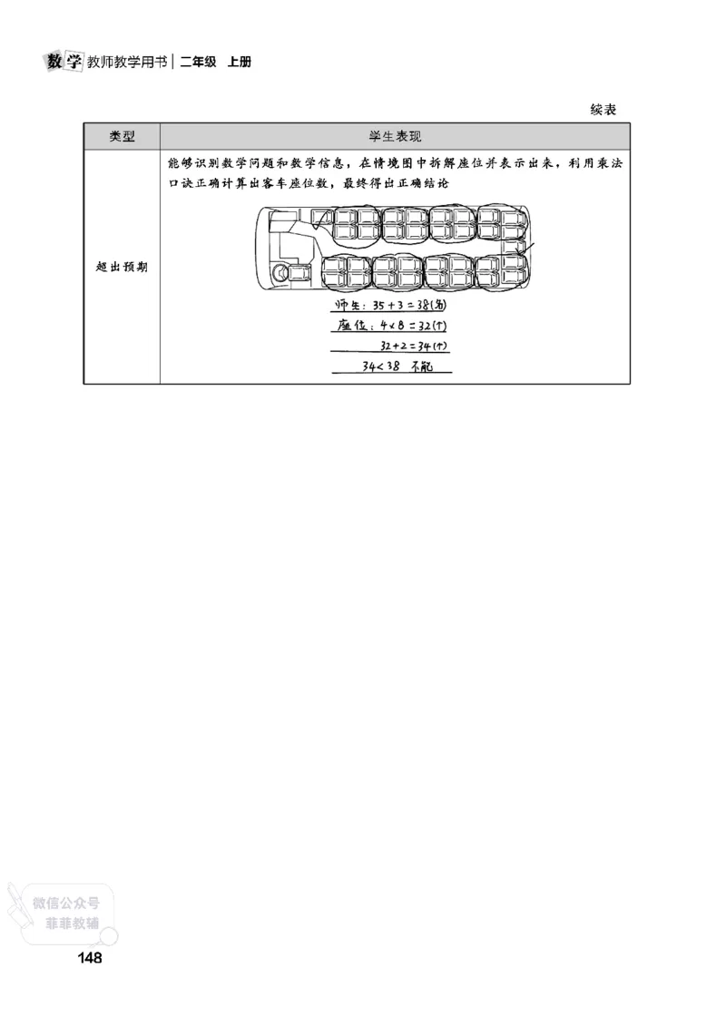 北师大版2年级数学上册教师用书(2025秋版)_《教师教学用书（教参）》25秋数学1-6年级上册（北师大）