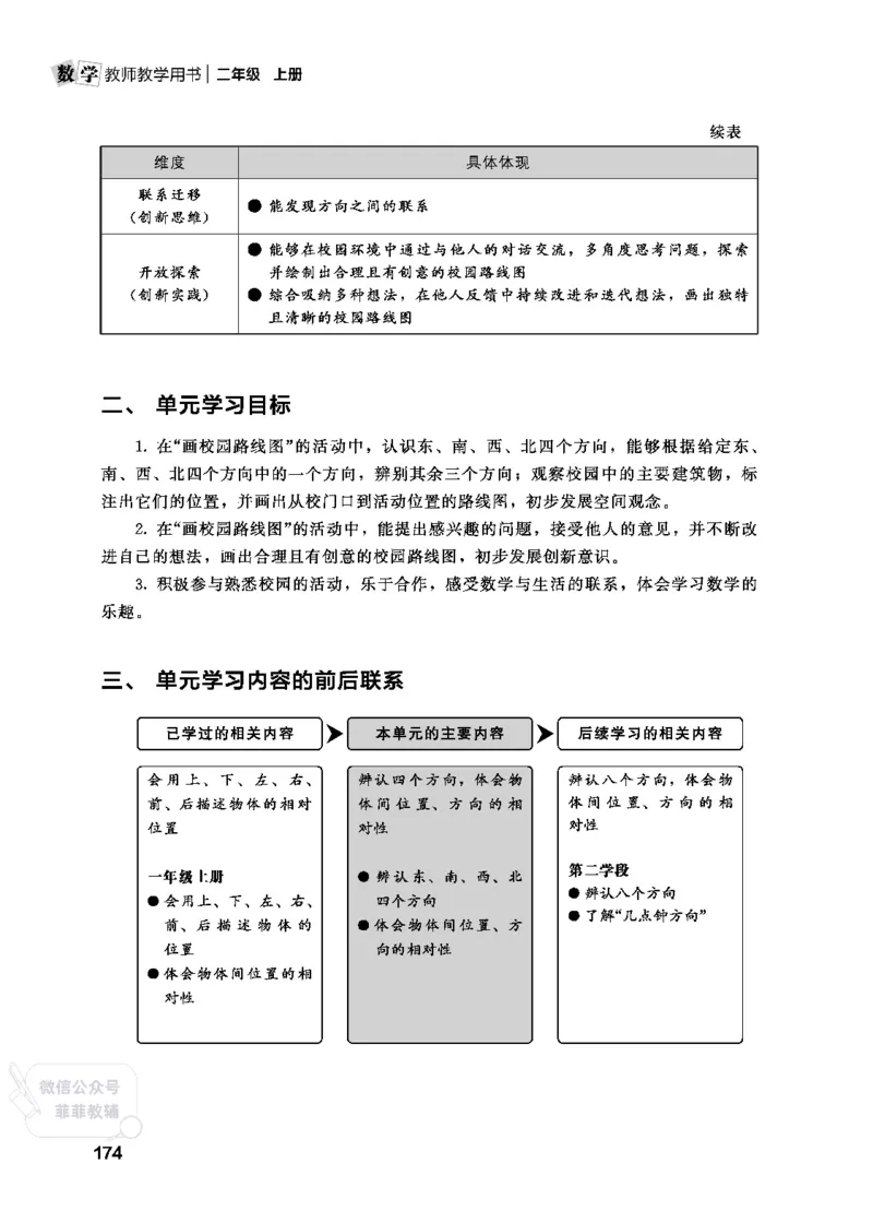 北师大版2年级数学上册教师用书(2025秋版)_《教师教学用书（教参）》25秋数学1-6年级上册（北师大）