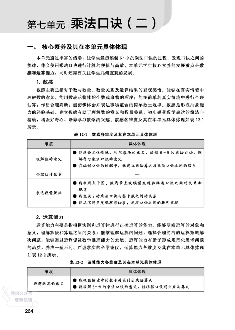 北师大版2年级数学上册教师用书(2025秋版)_《教师教学用书（教参）》25秋数学1-6年级上册（北师大）