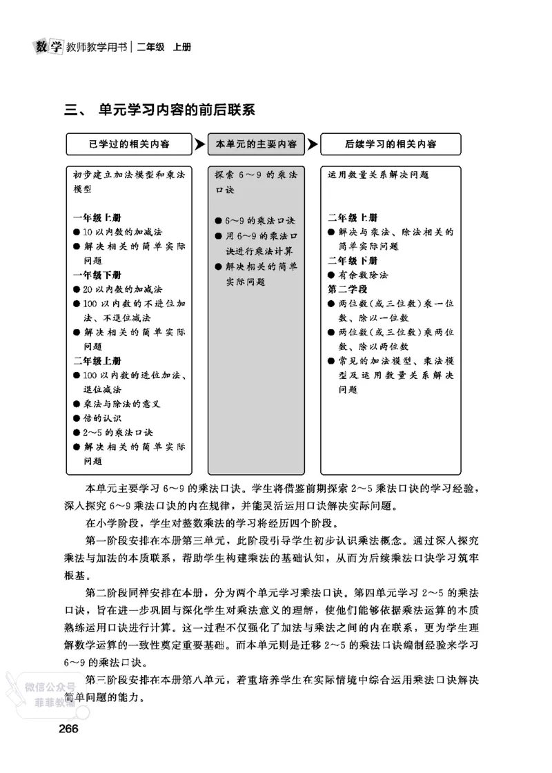 北师大版2年级数学上册教师用书(2025秋版)_《教师教学用书（教参）》25秋数学1-6年级上册（北师大）