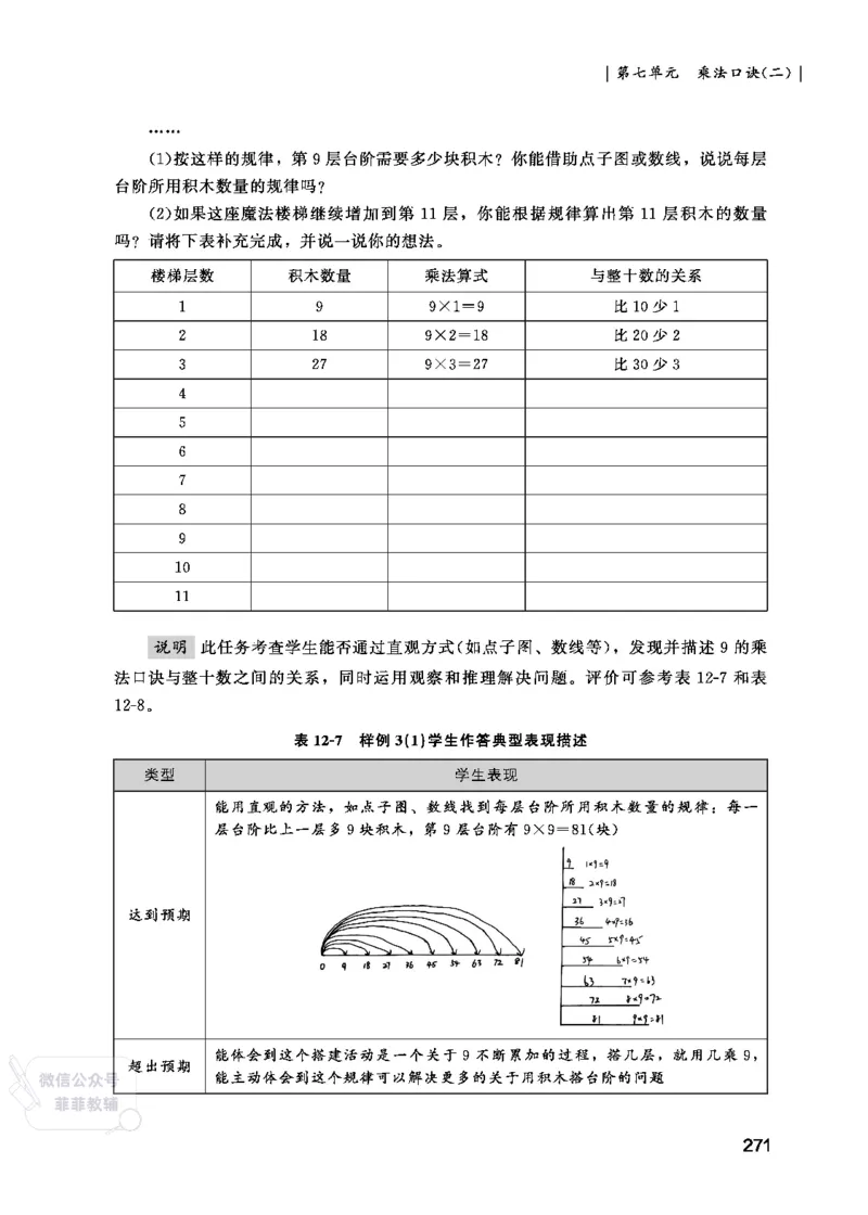 北师大版2年级数学上册教师用书(2025秋版)_《教师教学用书（教参）》25秋数学1-6年级上册（北师大）