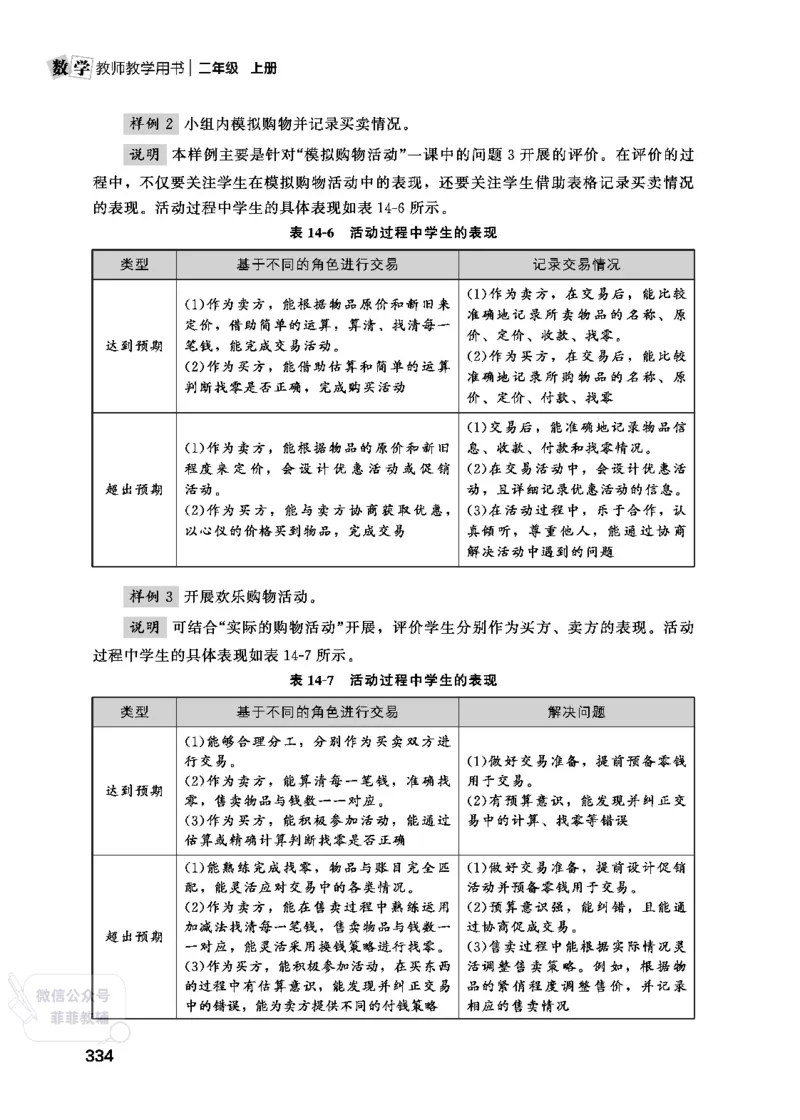 北师大版2年级数学上册教师用书(2025秋版)_《教师教学用书（教参）》25秋数学1-6年级上册（北师大）