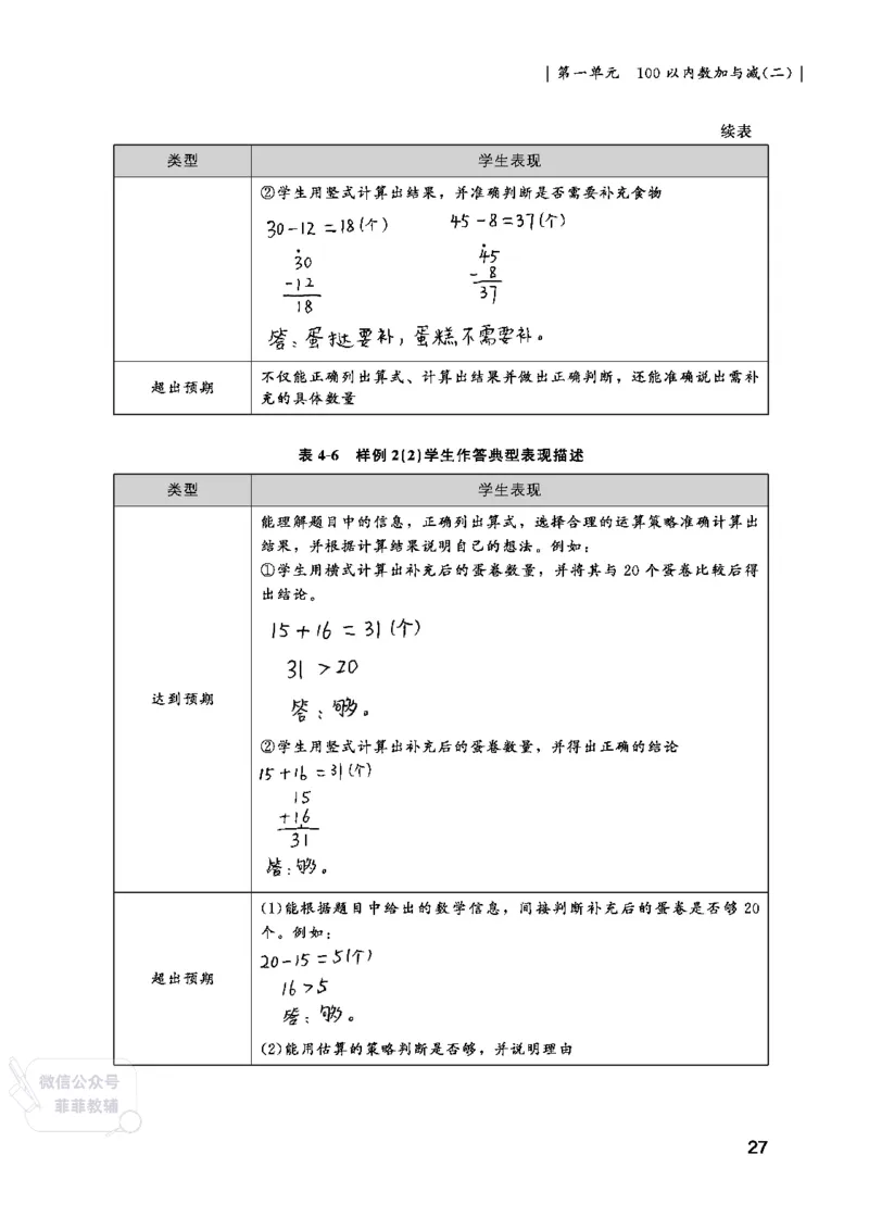 北师大版2年级数学上册教师用书(2025秋版)_《教师教学用书（教参）》25秋数学1-6年级上册（北师大）