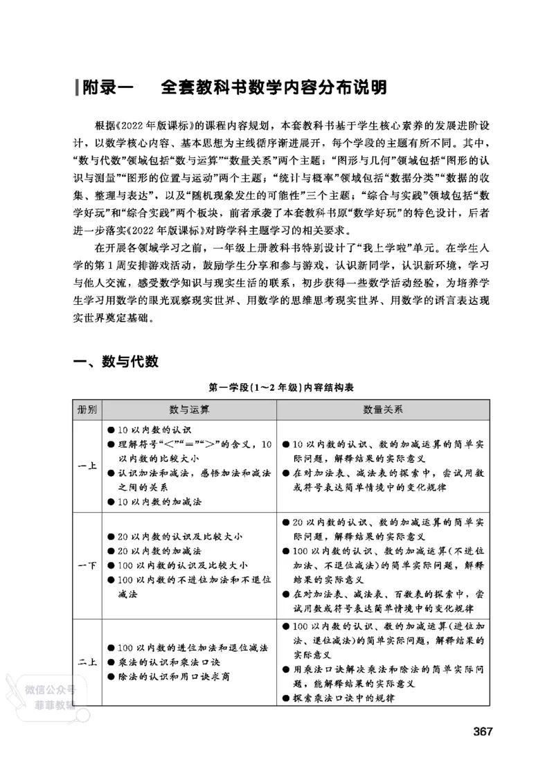 北师大版2年级数学上册教师用书(2025秋版)_《教师教学用书（教参）》25秋数学1-6年级上册（北师大）