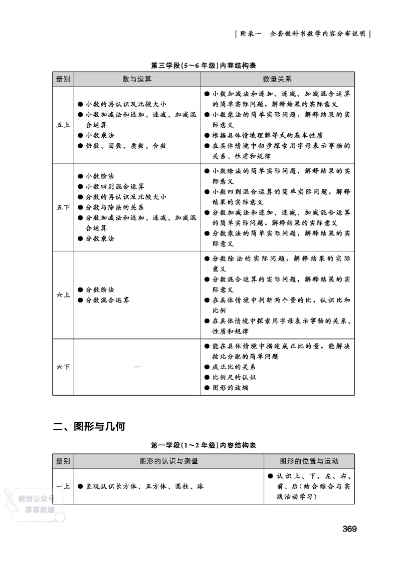 北师大版2年级数学上册教师用书(2025秋版)_《教师教学用书（教参）》25秋数学1-6年级上册（北师大）