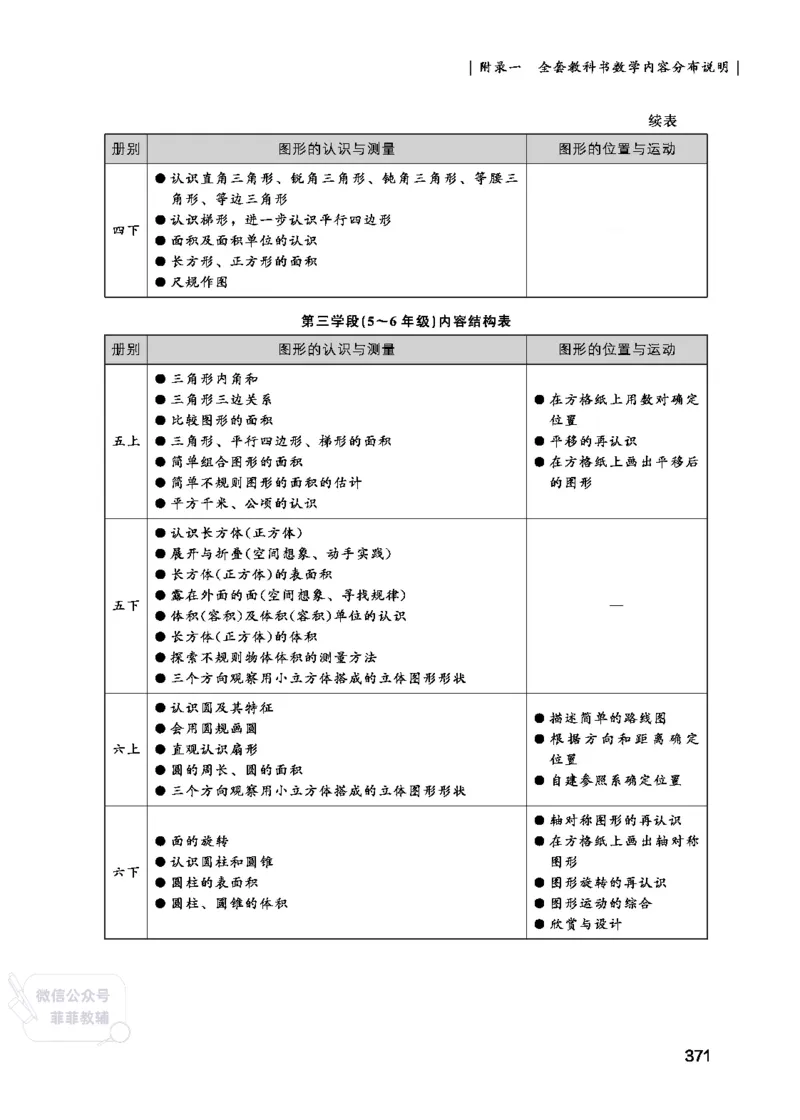 北师大版2年级数学上册教师用书(2025秋版)_《教师教学用书（教参）》25秋数学1-6年级上册（北师大）
