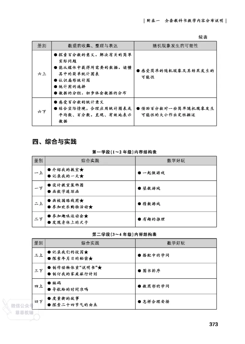 北师大版2年级数学上册教师用书(2025秋版)_《教师教学用书（教参）》25秋数学1-6年级上册（北师大）