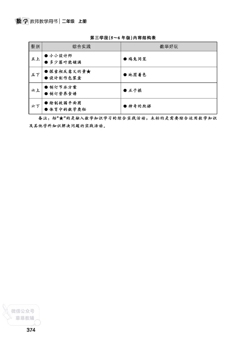 北师大版2年级数学上册教师用书(2025秋版)_《教师教学用书（教参）》25秋数学1-6年级上册（北师大）