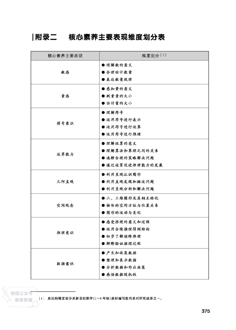 北师大版2年级数学上册教师用书(2025秋版)_《教师教学用书（教参）》25秋数学1-6年级上册（北师大）