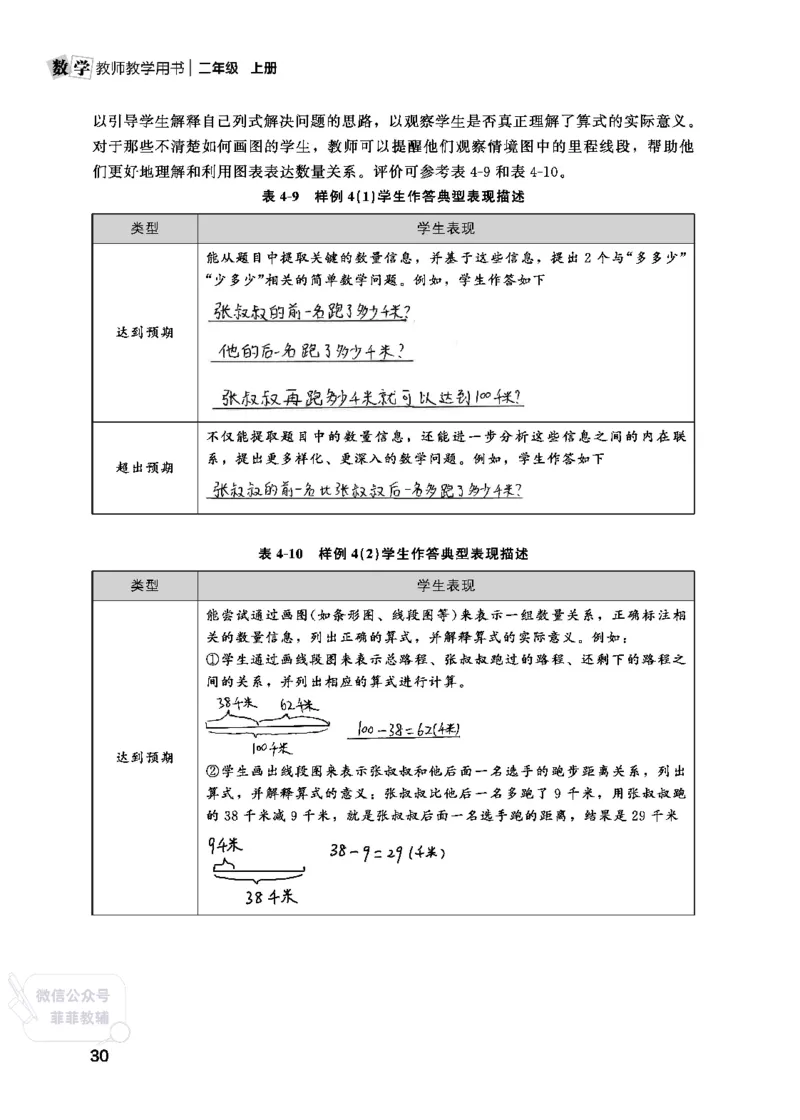 北师大版2年级数学上册教师用书(2025秋版)_《教师教学用书（教参）》25秋数学1-6年级上册（北师大）