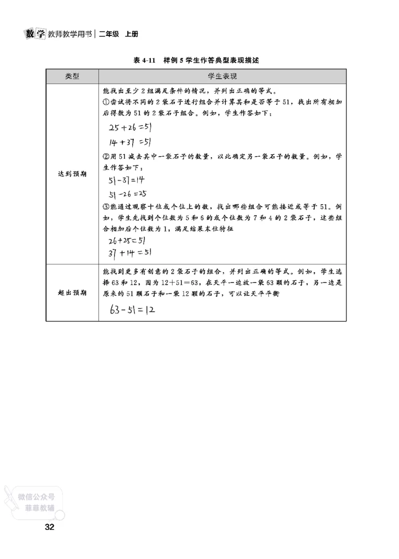 北师大版2年级数学上册教师用书(2025秋版)_《教师教学用书（教参）》25秋数学1-6年级上册（北师大）